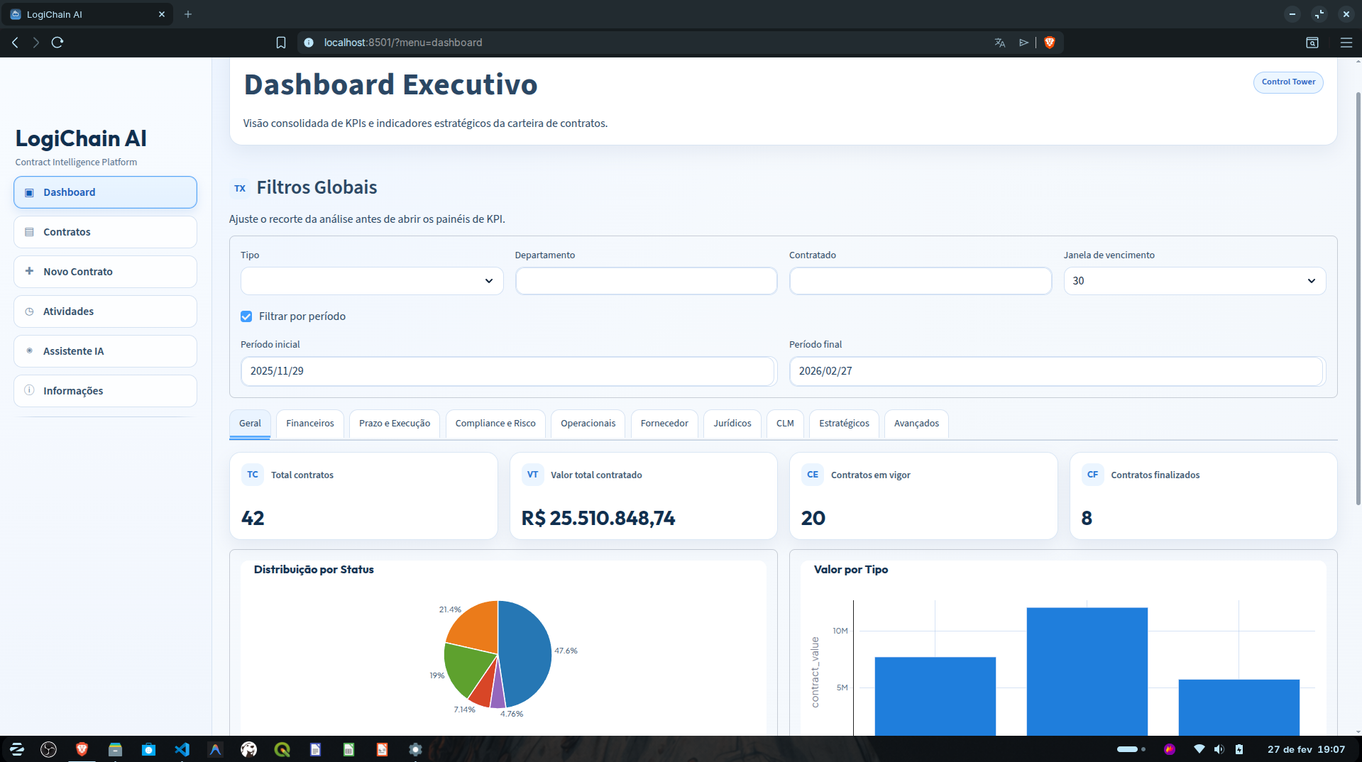 LogiChain AI — Gestão Inteligente do Ciclo de Vida de Contratos (CLM)