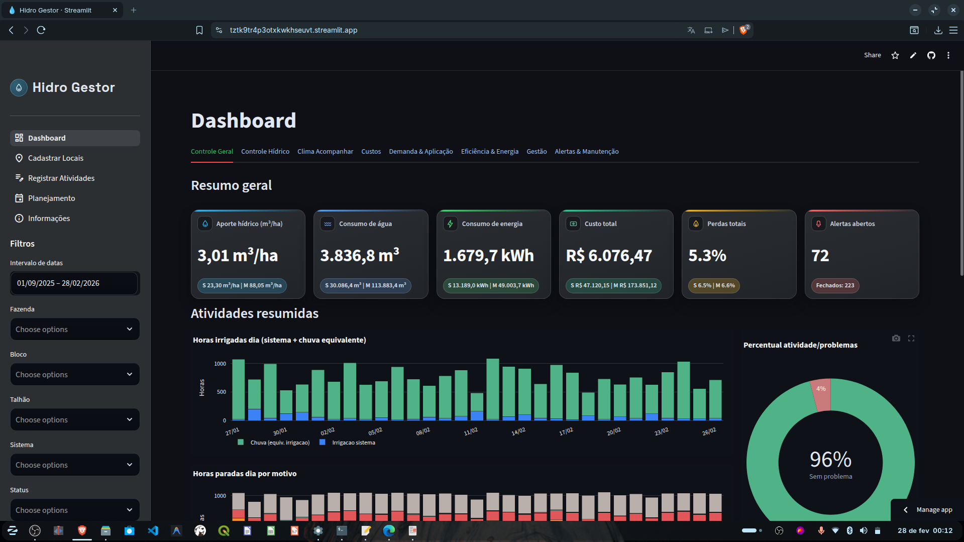 HidroGestor — Gestão Inteligente da Irrigação com IA